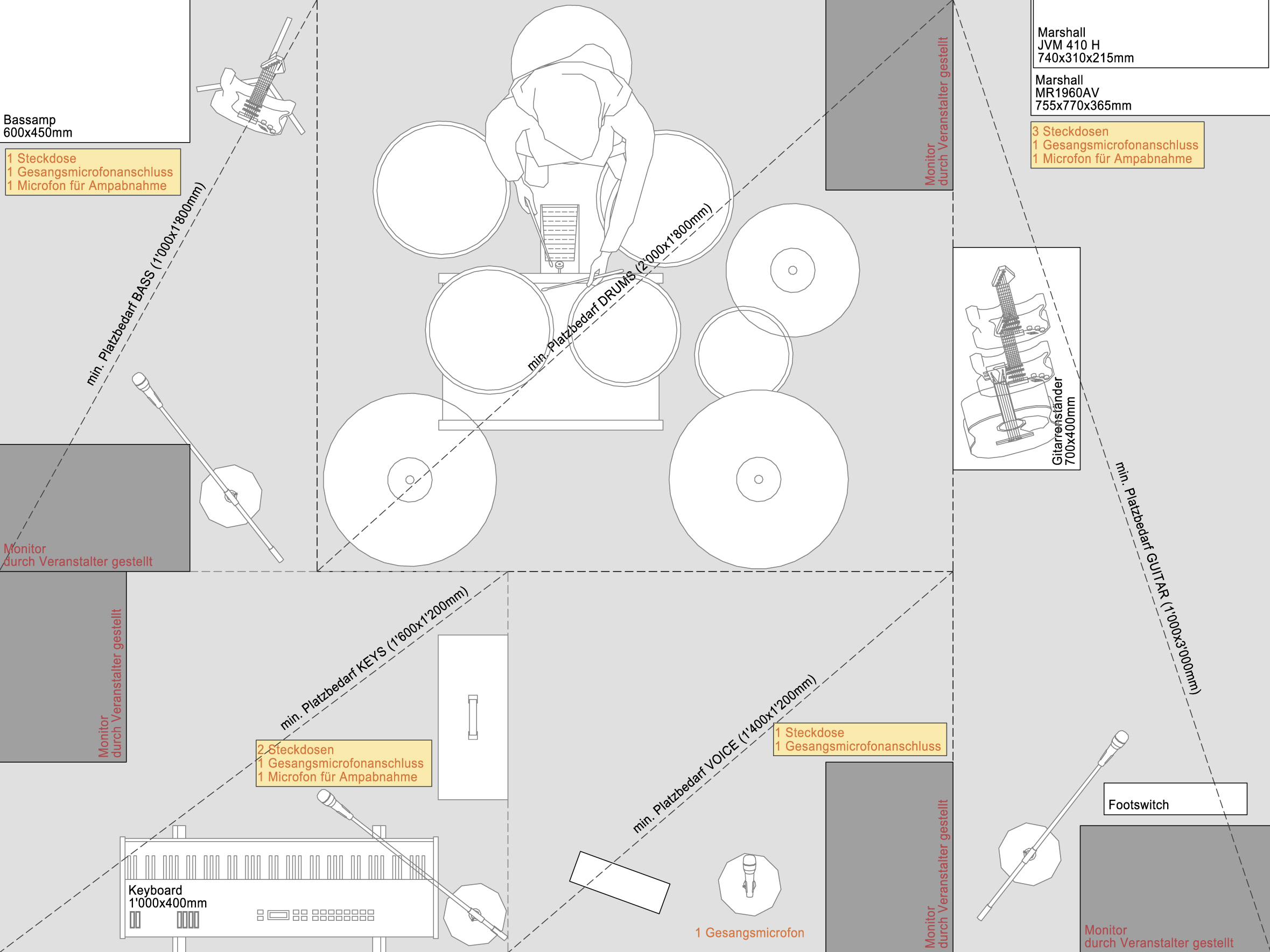 Stageplan von HIGH MEADOW